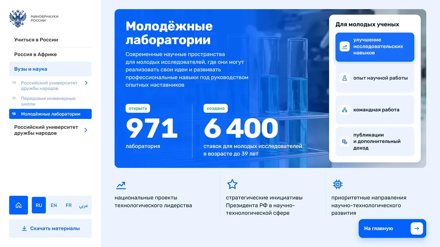 Вариант Минобрнауки: экран о молодежных лабораториях