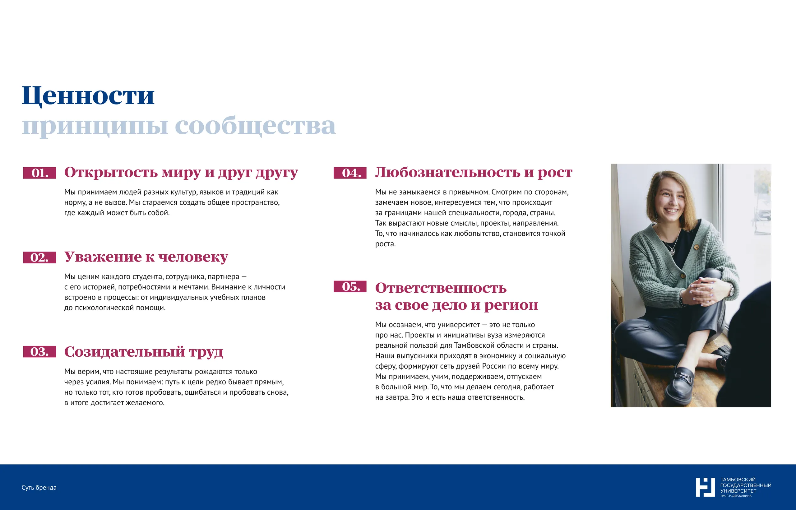 Слайд бренд-платформы: ценности и принципы сообщества